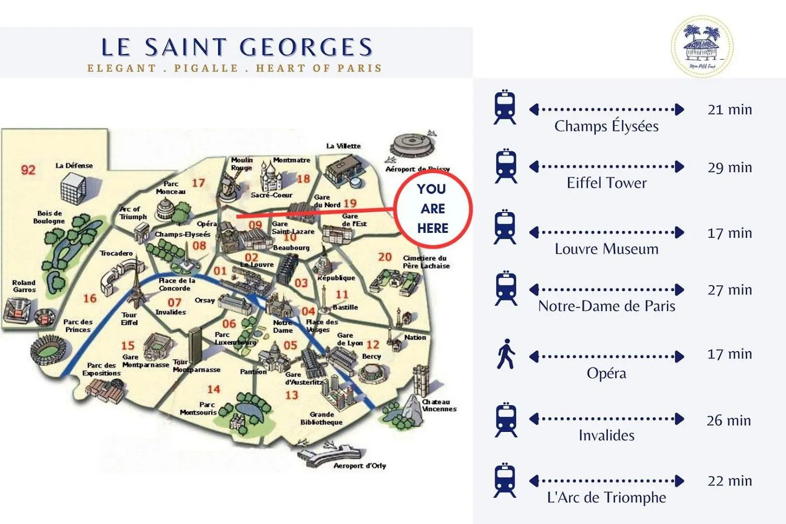 Le Saint Georges - Proche Pigalle París